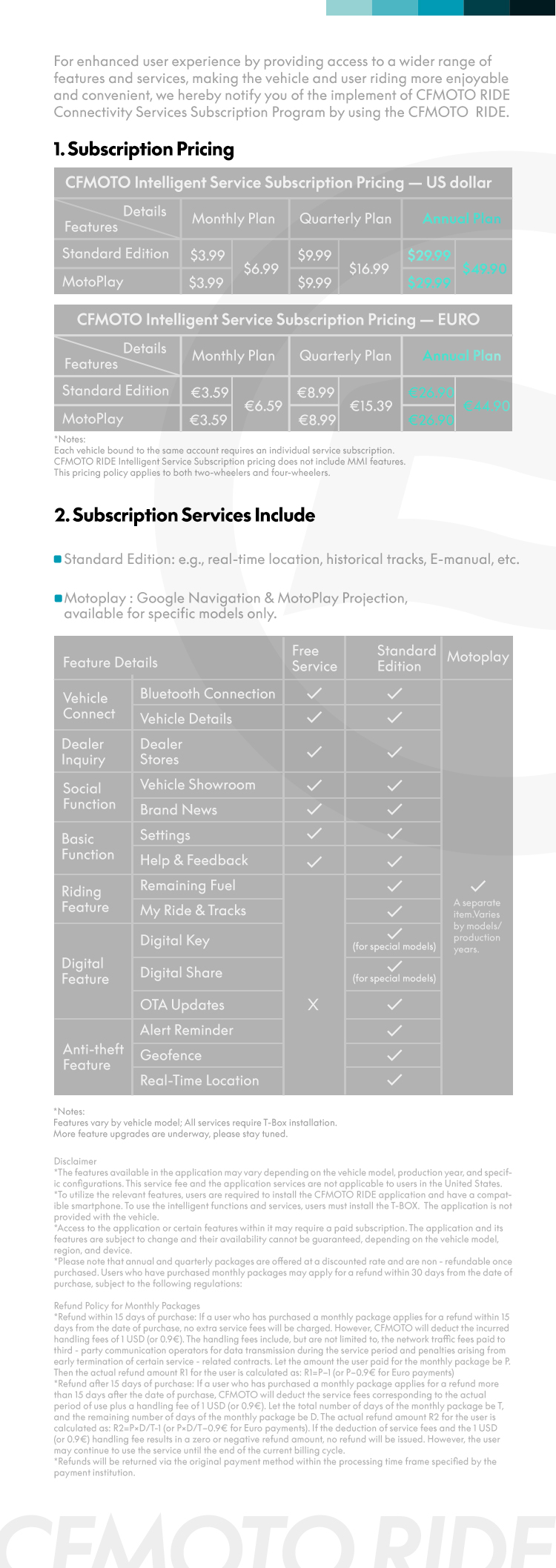 CFMOTO RIDE subscription pricing and feature comparison chart for monthly, quarterly, and annual plans in USD and EURO, plus a list of included services such as CFMOTO T-Box integration and detailed terms.