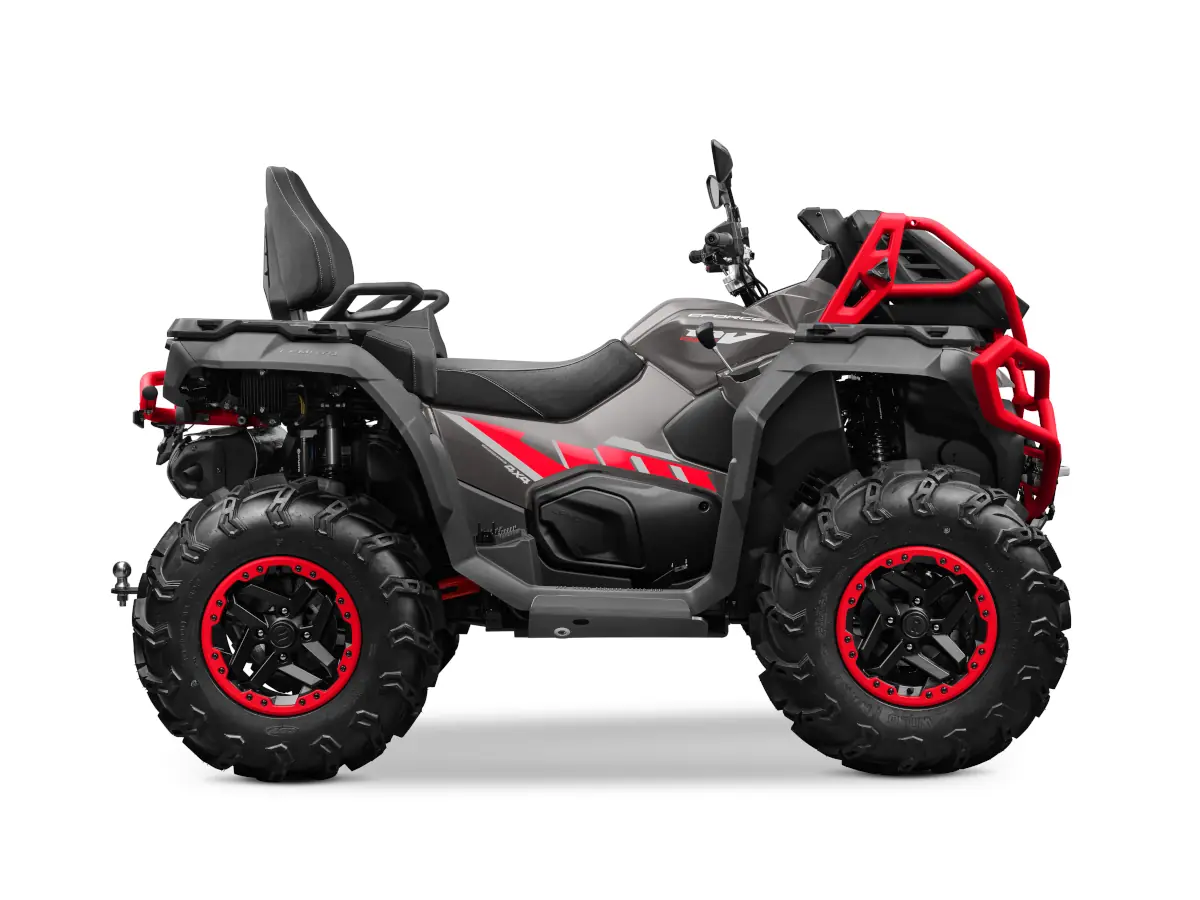 CFORCE 1000MV