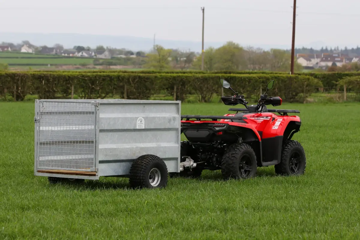 Why is the right farm quad important